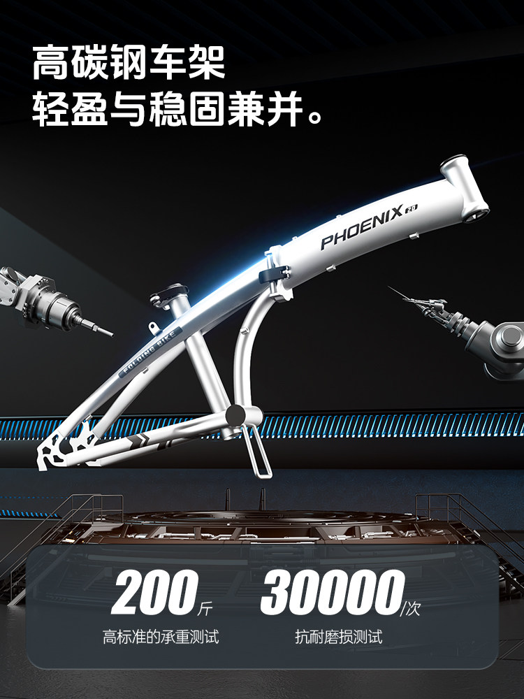 轮播图