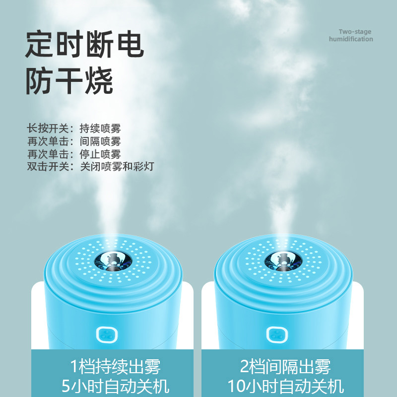 车载加湿器汽车空气净化器香薰氛围灯车用车内喷雾除异味迷你小型