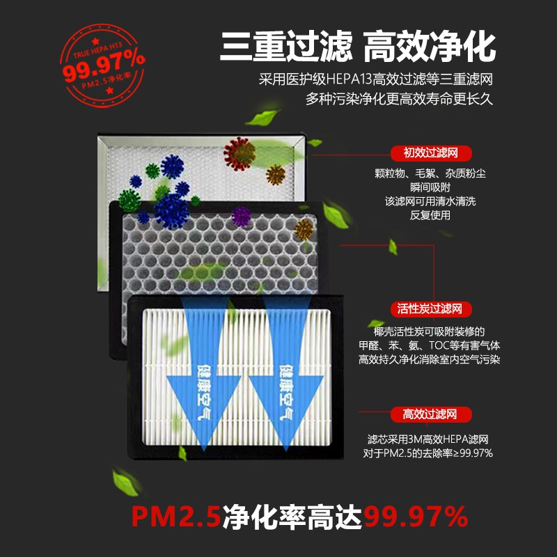 超静音双向流新风换气机家用中央新风系统全热交换机可上门安装