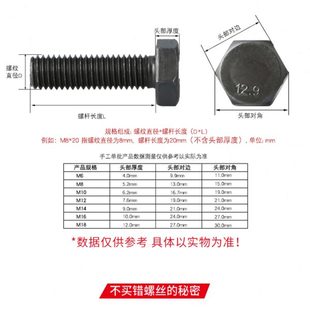 12.9级全牙外六角螺丝高强度钢构螺栓M6M8M10 整盒装 150
