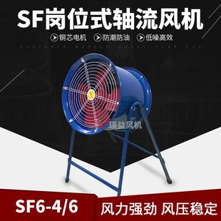 1.1KW工业岗位式 6轴流风机2.2KW 除湿通风机大功率抽油烟机 SF6