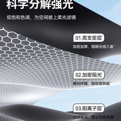 沙发防尘布盖布家具床罩防尘罩遮盖床上遮灰尘装修防灰尘盖巾布料