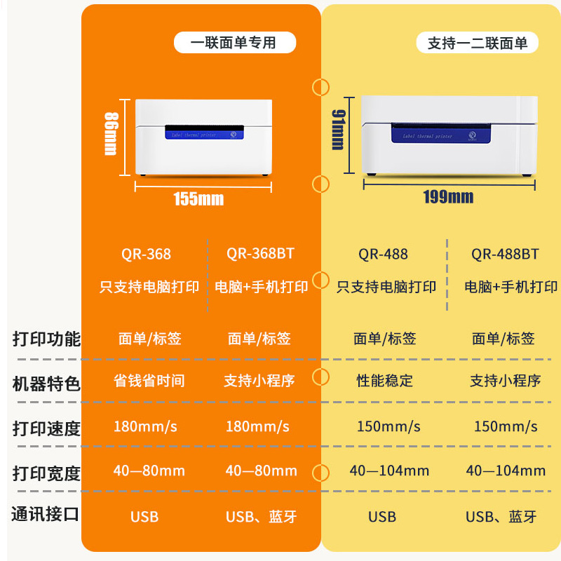 极速启锐QR368BT/488快递打单机一联单快递单打印机588ZG电子面单