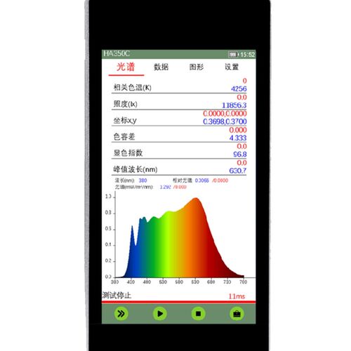 HA350C光谱彩色照度计手持式光谱仪色温仪波长显色指数测试仪