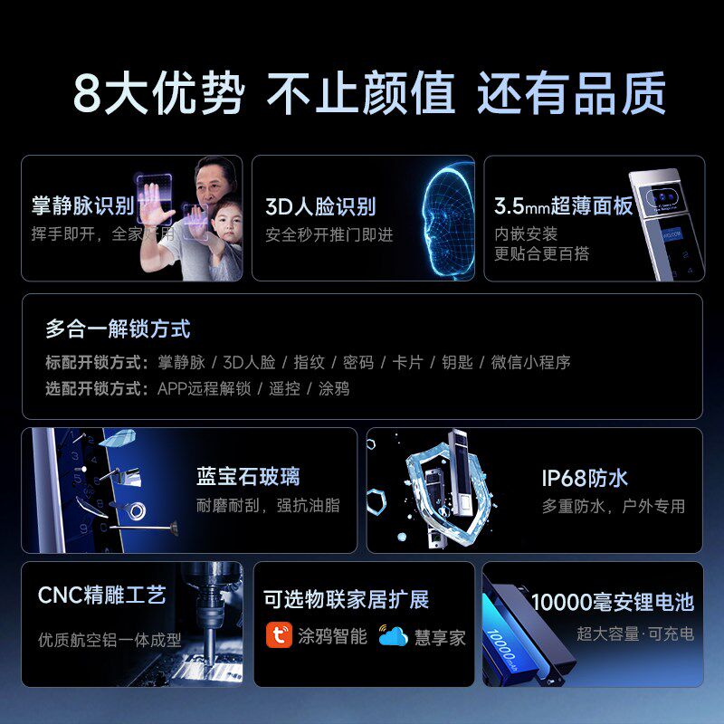 剑芯T600庭院别墅掌静脉人脸识别断桥铝户外防水通通指纹智能门锁