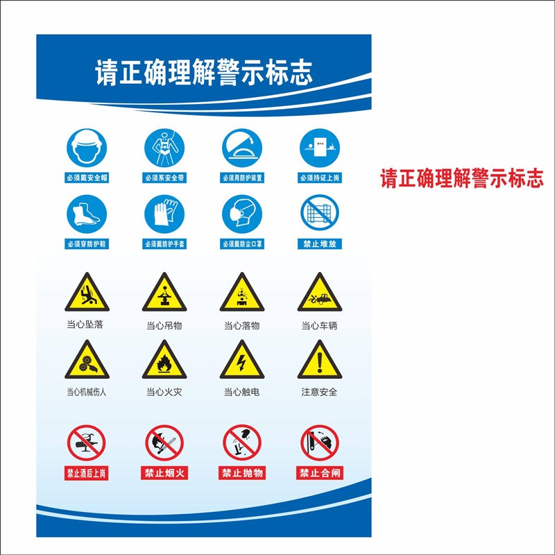 五牌一图 八牌一图 八大员制度牌 文明施工管理制度 建筑警示牌