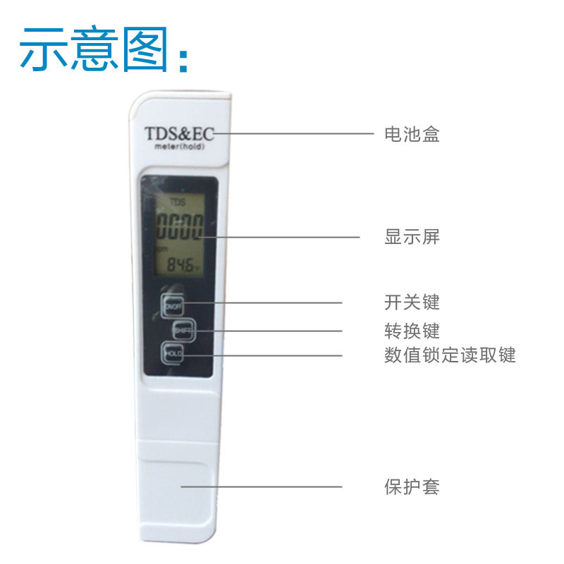 EC值水培蔬菜营养液浓度温度测试计TDS仪鱼缸tds水质检测笔电导率