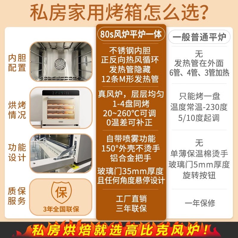 高比克80S烤箱风炉平炉二合一商用电烤箱大容量家用私房烘焙专用
