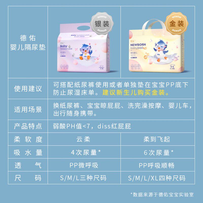 德佑婴儿一次性隔尿垫护理防水透气防漏床垫子宝宝新生宝宝4包装