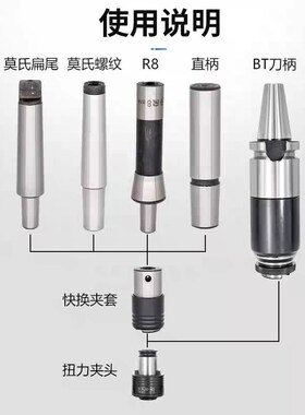 GT12GT24TC820套装攻丝夹头柔性扭力过载保护电动气动攻丝机快换