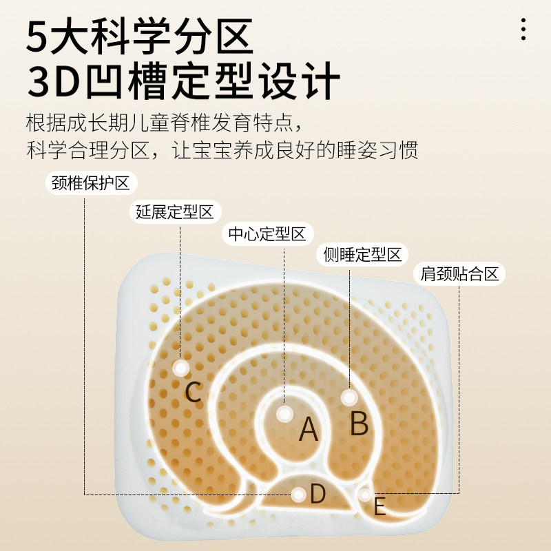 心香宜婴儿定型枕0-6个月-3岁新生宝宝防偏头扁头型矫正乳胶枕头