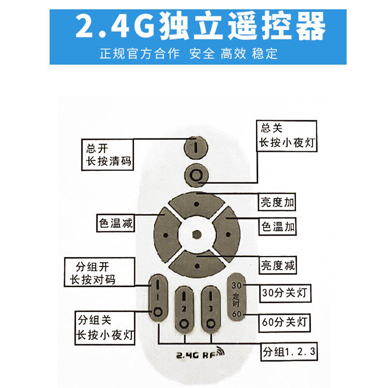 聚光照明工作学习夹子台灯射灯可调光圈焦距亮度遥控调光鱼缸美甲