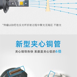 4300K暖黄光汽车led大灯h7h1激光9005超亮聚光透镜h4远近一体100W