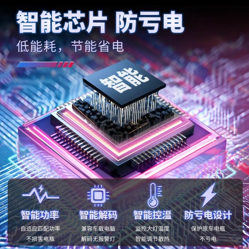 摩托车灯泡改装超亮踏板车电动车led灯前大灯激光透镜两爪三爪H4