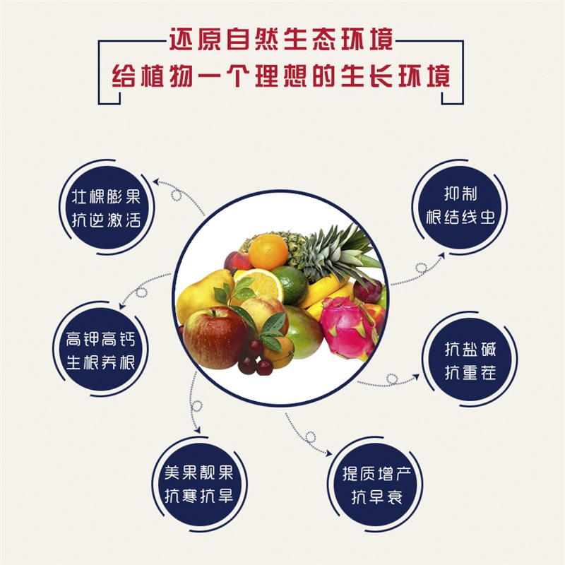 大量元素水溶肥正品冲施肥复合肥料高氮高磷高钾平衡型水溶肥料