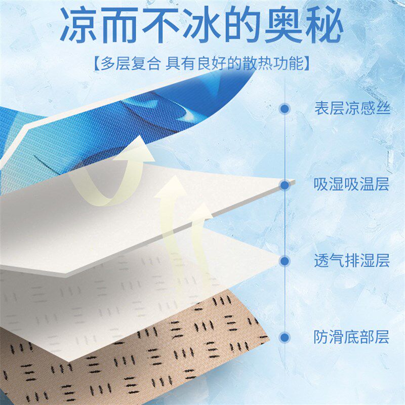 夏季汽车坐垫四季通用冰丝卡通凉座椅座位垫子通风透气主驾驶座垫