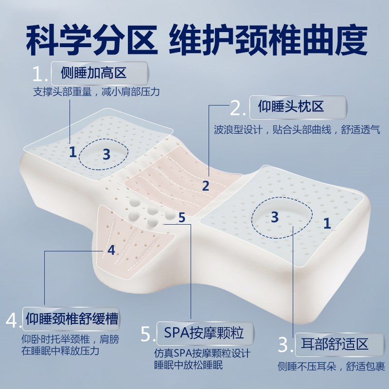 乳胶枕头颈椎枕头护颈椎助睡眠专用睡觉枕芯反弓牵引枕护劲椎枕头