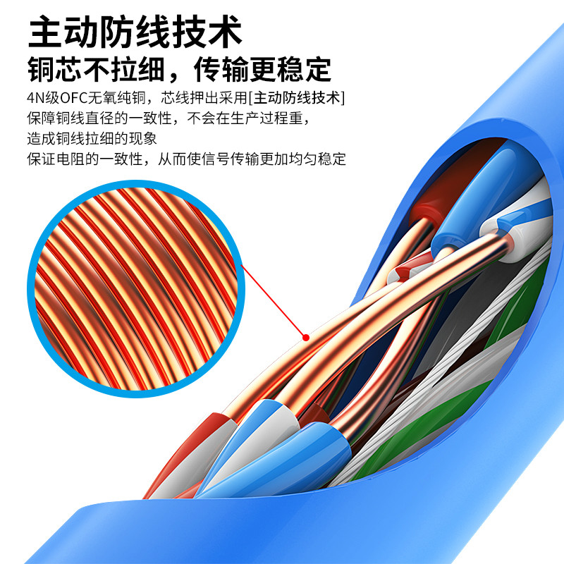 网线家用超五类千兆六类双屏蔽室外宽带监控工程POE网络线300米箱