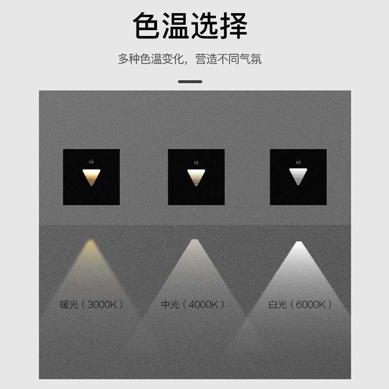 磁吸光控人体感应地脚灯台阶过道玄关楼梯小夜灯磨砂金属面地角灯