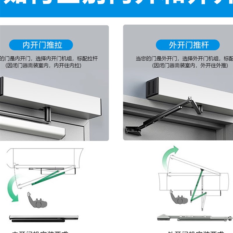 电动闭门器全自动开门机防火门感应开关门禁机遥控缓冲自动关门机