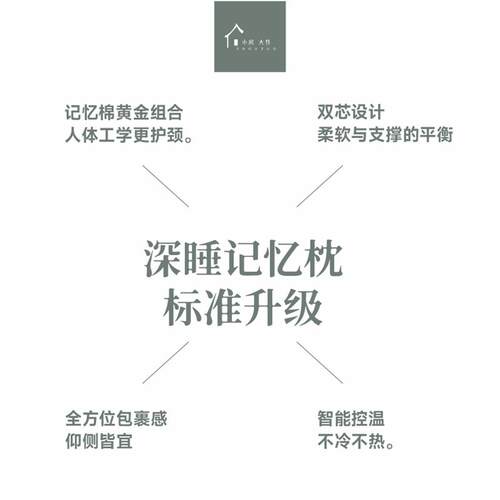 工厂直销双芯设计零压深睡记忆枕护颈椎助眠回弹记忆枕头单人枕头