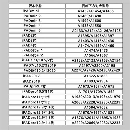 适用红米10 E/Note10 4G Note11PRO/Note10S屏幕总成 液晶一体屏