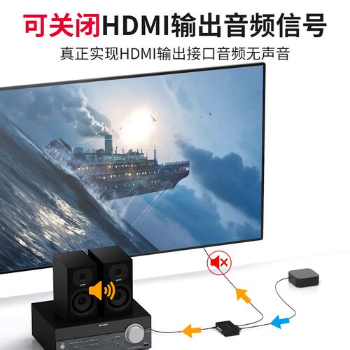 HDMI音讯分离器支援4K解析度音讯转换器 同轴光纤音讯转换 3.5mm