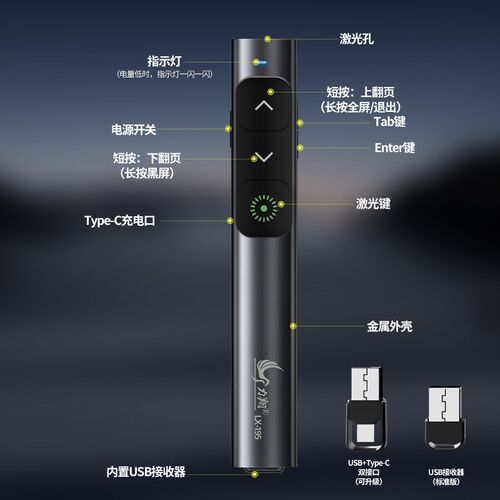 新款绿激光翻页笔ppt遥控器led液晶屏通用多媒体教室会议指示笔