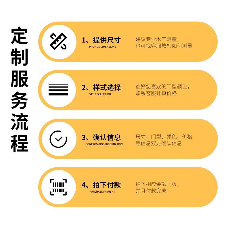 定制欧式橱柜门板衣柜门板0甲醛吸塑模压门板高光肤感门全屋定做