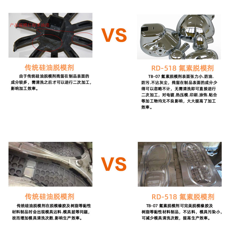 环氧树脂脱模剂橡胶干性聚氨酯硅胶氟素半永久RD-518模具注塑离型