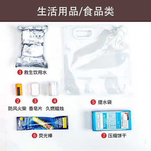 家庭应急救援包地震灾难自救防灾背包人防战备逃生应急物资储备包