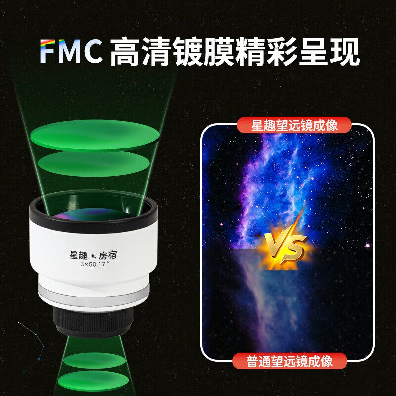 单筒望远镜专业级高倍高清演唱会镜头拍摄儿童小型便携式可看月球