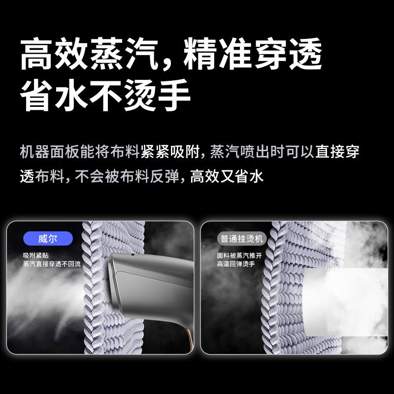 威尔2026新款手持蒸气挂烫机吸烫机家用可携式熨斗吸附式挂烫机