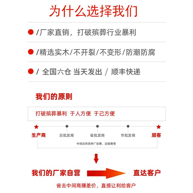 实木骨灰盒顺丰包邮黑檀木迁坟下葬高档寿盒防潮不开裂殡葬用品