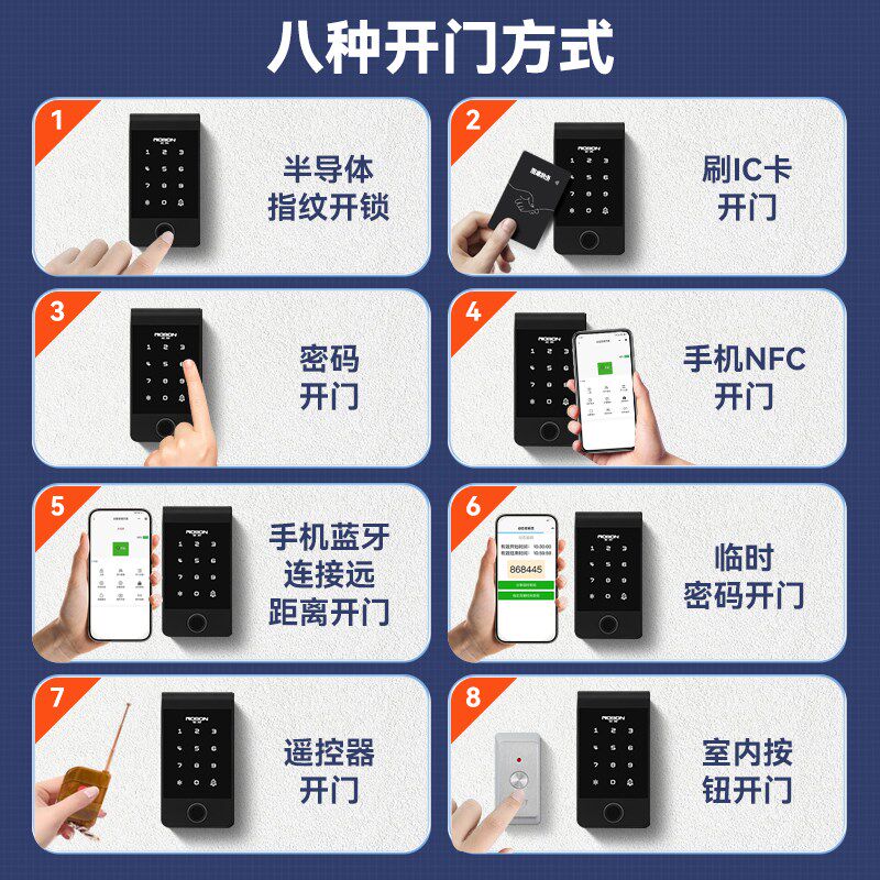 免布线门禁系统一体机指纹密码刷卡小程序智能无线磁吸电磁锁套装