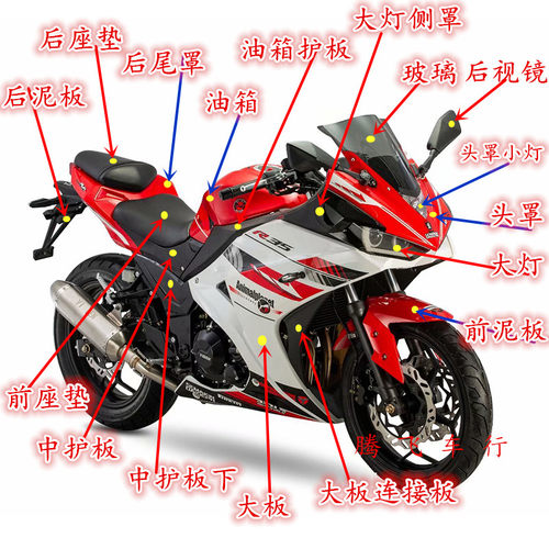 国威公路赛小忍者R35机车全套外壳H2车壳H6配件珠江跑车头罩
