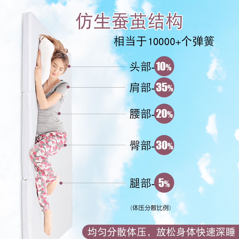 空气纤维床垫透气易清洗高分子透气可水洗3D粉丝高弹护脊床垫