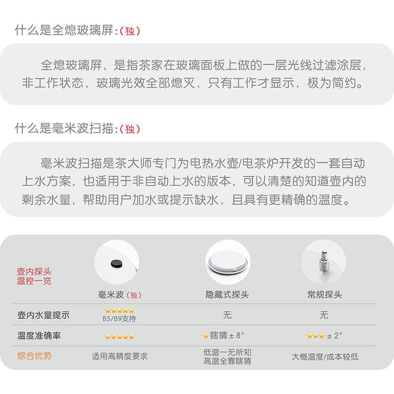 茶大师B系T16小笨象功夫茶家用保温车载烧水壶办公室便携热水壶