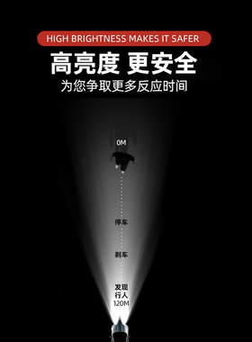 55w汽车led强光H7高亮H11H4远近光9005/9012改装前大灯泡升级不工