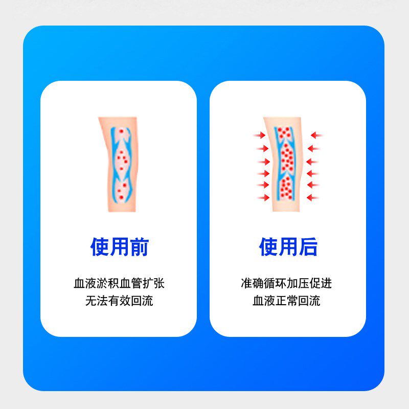 全自动揉捏腿部按摩器家用老人康复疏通经络智能空气波压力按摩仪