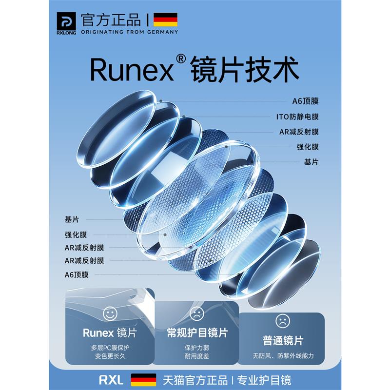 骑行防风护目镜女骑车眼镜日夜两用户外墨镜自行车摩托车近视套镜
