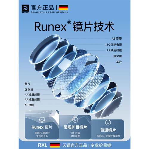 骑行防风护目镜女骑车眼镜日夜两用户外墨镜自行车摩托车近视套镜