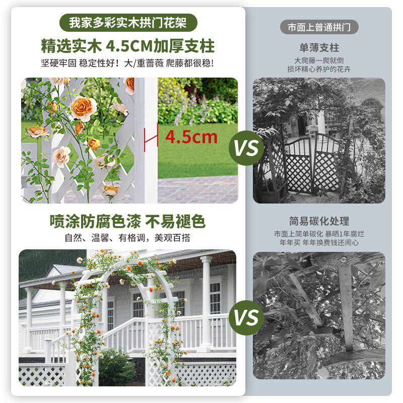 拱门花架室外防腐木爬藤架庭院花园装饰门围栏网格栅栏户外葡萄架
