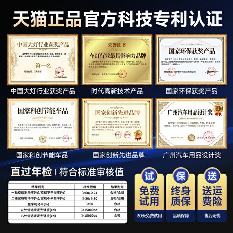 19-21款福田风景G5LED大灯远近光一体前雾灯改装激光透镜汽车灯泡