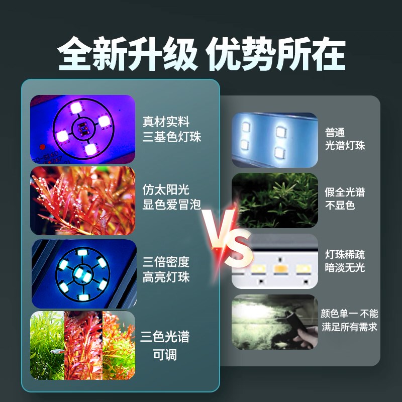 亚峰鱼缸灯水草灯鱼缸专用灯led灯防水灯全光谱爆藻灯照明灯支架