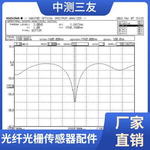 长周期光纤光栅   LPFG  长周期光栅现货供应