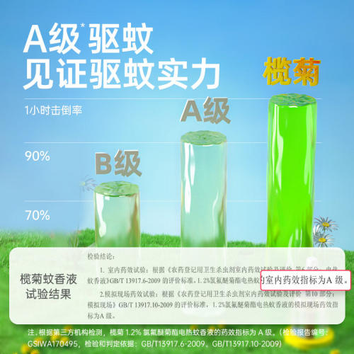 榄菊电热蚊香液驱蚊器新款智能定时家用室内2025新型驱蚊电器