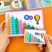 小学生九九乘法除法口诀表一二年级上册数学99算术口诀表学习画板