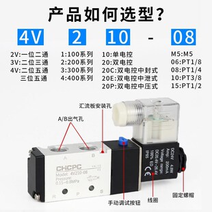 220V控制器电子换向阀气阀线圈24V 亚德客型电磁气动阀4V210一08