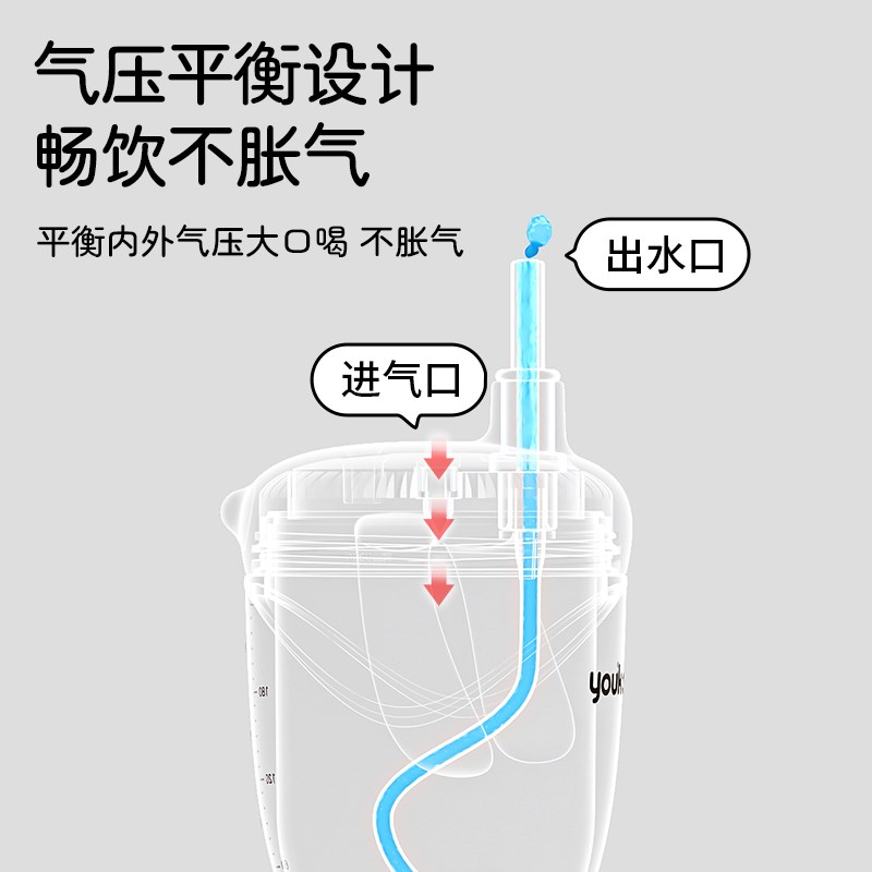 宝宝学饮杯婴儿6个月以上直饮喝水杯1-2-3岁儿童水杯吸管奶瓶硅胶